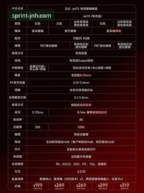 JNH娱乐品牌2026最新版本：从v2.3.1到下一代的技术评测与使用指南