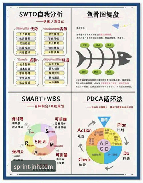 2024年JNH最新活动 2024年JNH最新活动完整参与指南:从入门到高阶的权益解锁策略