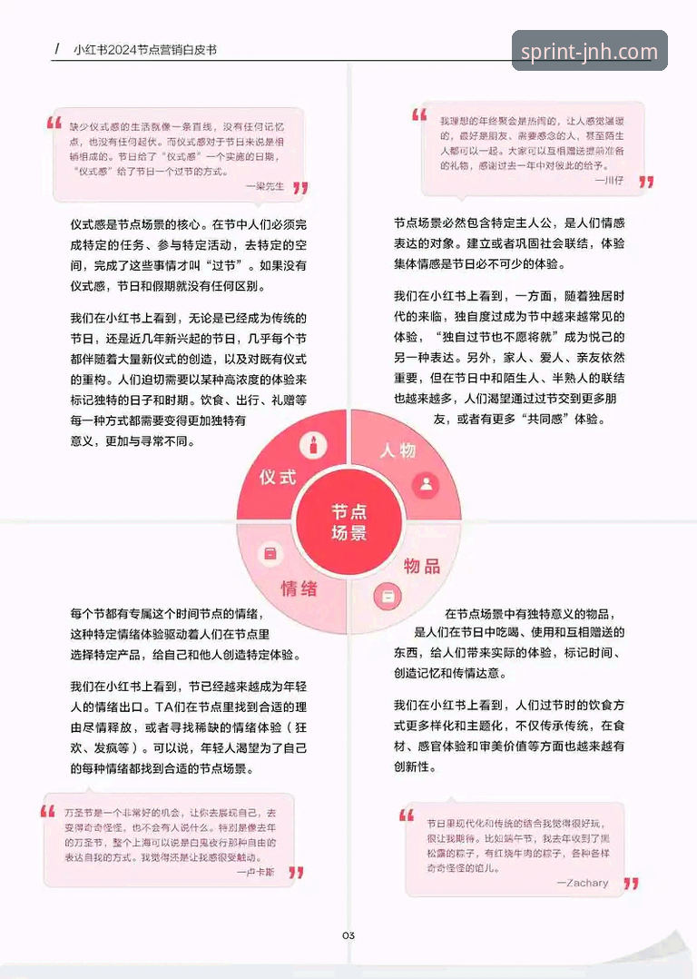 今年会下载 2024年