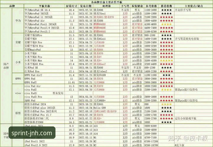 JNH品牌评价怎么样 今年会JNH品牌评价最新动态:新手必看的真实体验与操作指南(2024年更新)