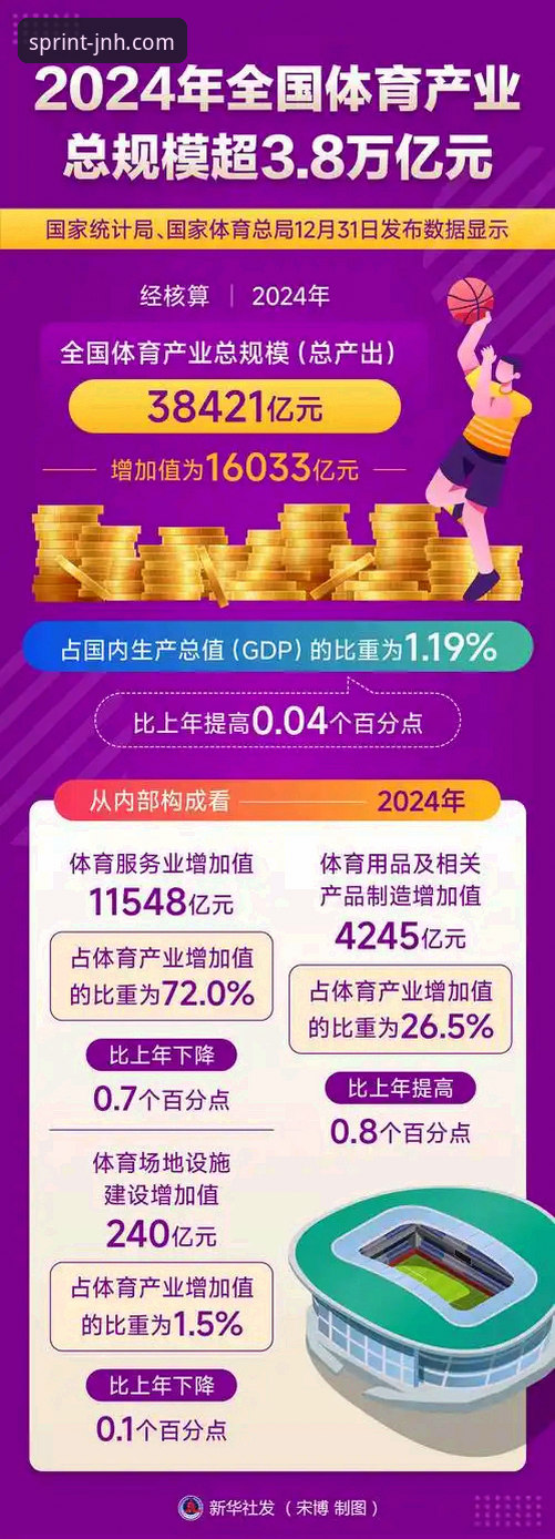 JNH体育平台 2024年JNH体育平台深度分析:从登录入口到品牌口碑的全面解析